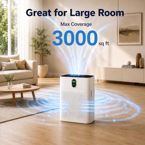 OUNEDA Air Purifier for Large Rooms up to 3000 sq ft, H13 HEPA Air Cleaner with PM2.5 Air Quality Sensor, Double-Sided Air Intake, Removes Pet Hair, Dust, Pollen & Smoke, Quiet 24dB, White