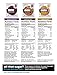 KNOW Foods - KNOW Better Cookie, Variety Pack, Keto Snack, Low Carb Snack, Protein Cookie, Gluten Free, 2.01oz Cookie, 8 Count