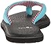Sanuk Women's Yoga Chakra Flip-Flop