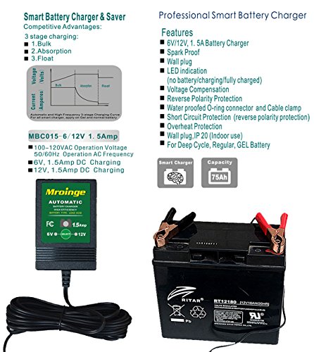Mroinge MBC015 6V&12V 1.5A Smart Battery Charger / Maintainer, with 12ft output cord.