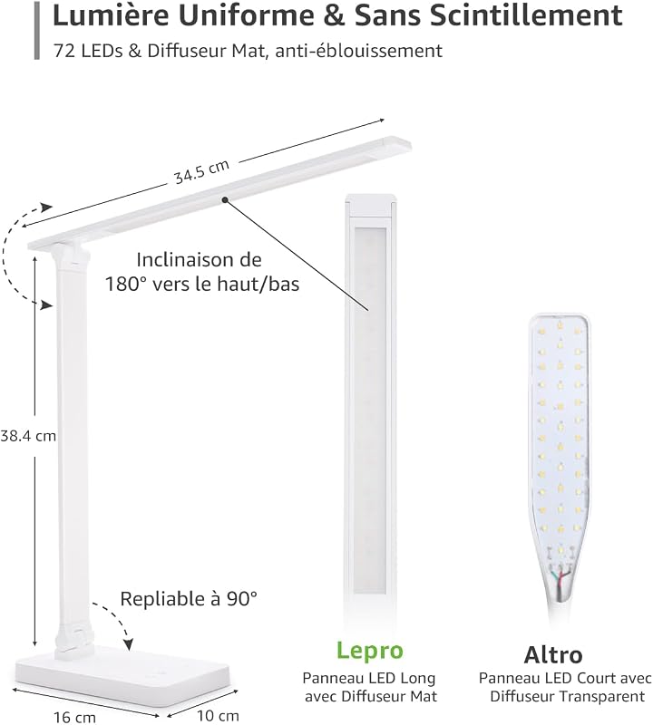Lampe de Bureau 800lm 5 Modes Couleur 5 Niveaux Dimmable Blanc