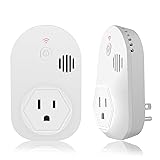 Briidea Power Failure Alarm with LED Indicator