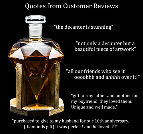 Whiskey Decanter - Newlywed Gift Diamond Decanters for Alcohol, Rum, Bourbon, Scotch, Wine Decanter – Diamond 10 Year Anniversary Present or Groomsmen Gifts – 1000ml Liquor (Prestige Decanters) - Image 7
