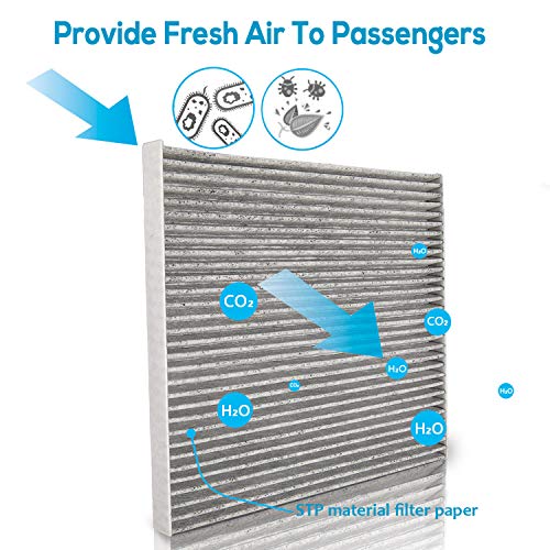 Upower Cf11819 Cabin Air Filter Replacement For Chevrolet Equinox
