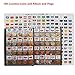 Coin Collection Starter Kit 180 Countries Coins /100% Original Genuine/World Coin with Leather Collecting Album Taged by Country Name and Flags/Coin Holder Collection Storage Classic Gifts