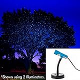 Indigo Twilight (Blue) Illuminator Laser Light