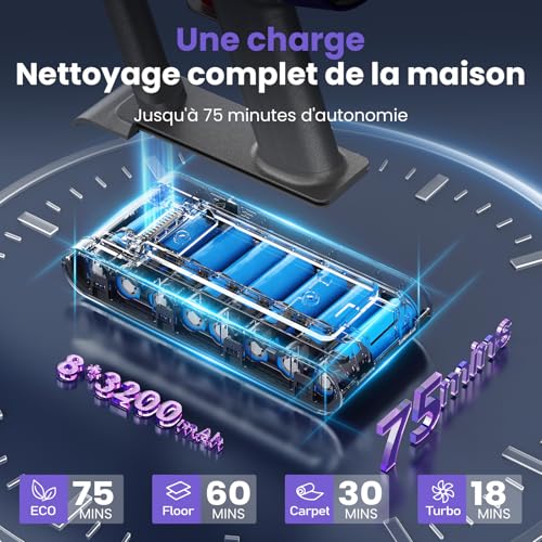 Circlio 600W/58000Pa/75min Cordless Vacuum Cleaner Powerful Wireless Vacuum Cleaner with Smart LED Display, Anti-Tangle Brush, Charging Station, for Carpets, Hard Floors, Pet Hair