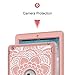 Hocase iPad 2/3/4 Case, Shockproof Heavy Duty Protection Silicone Rubber+Hard Plastic Hybrid Dual Layer Slim Protective Case for iPad 2nd/3rd/4th Generation (9.7-inch) - Rose Gold Mandala Flowers