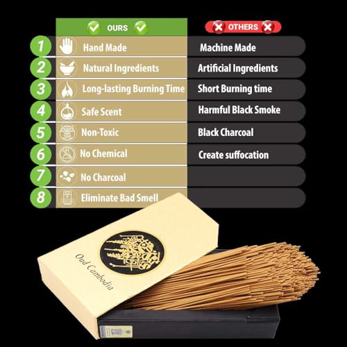 Super Oud Max Quantity Cambodian Incense Sticks 21cm/10.5 cm long Gift Box Oud Bakhoor Incense Agarwood for Home Fragrance (10.5 cm)