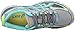 ASICS Women's Gel-Scram 3 Trail Runner, Mid Grey/Turquoise/Aluminum, 7.5 M US