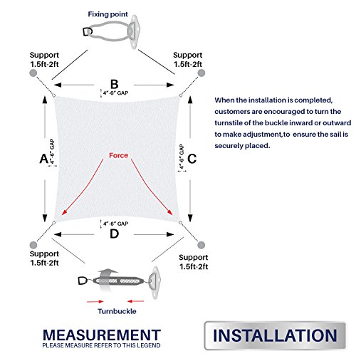 3 Windscreen4less+Hardware+Kit+Inches+Rectangle