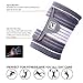LIVEUP SPORTS Wrist Compression Strap and Support, Wrist Support Brace with Elastic Bandage Wraps for Weightlifting Tennis Tendonitis Arthritis Therapy (S/M (Pair))