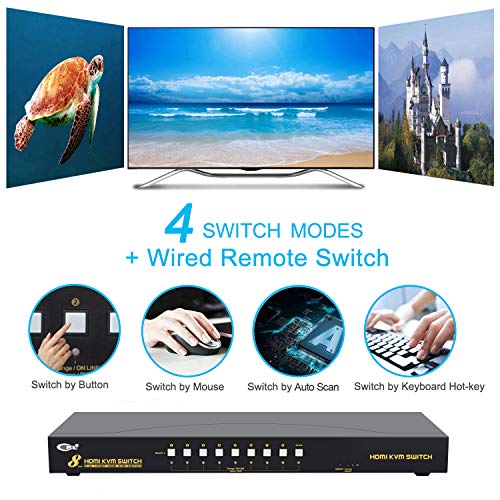 CKL USB 2.0 HDMI KVM Switch 8 Port, 8x1 PC Monitor Keyboard Mouse