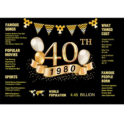 40th Birthday Photography Backdrop | 40th Anniversary Decorations | 1979 Sign | 40th Birthday Black Gold Party Decoration