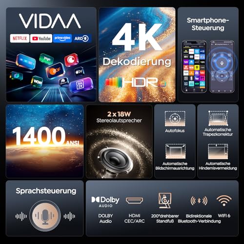 Beamer 4K [Schnellste VIDAA OS] Kompatibel mit Netflix & Dolby Audio, 1400ANSI 1080P Smart Beamer Heimkino Autofokus Trapezkorrektur, WiFi 6 & Bluetooth 5.4, 200°Drehbar Tragbarer Outdoor Projektor