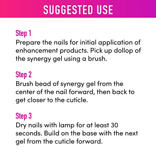 YOUNG NAILS Concealer Pink Gel , 30 g. Pricepulse