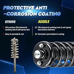Front & Rear Strut Shock Assembly w/Coil Spring for