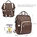 Ibeacos Diaper Bag Backpack Baby Diaper Backpack Convertible Travel Tote Diaper Bag PU Leather Waterproof Nappy Bag Large Capacity Baby Bag with Changing Pad, Insulated Feeding Bottle Bag (Brown)