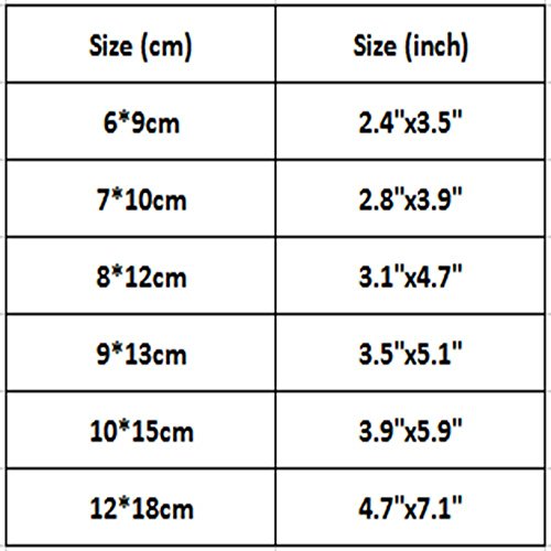 100 Pack Multi Sizes-Colors Mylar Foil Heat Sealable Bag Aluminum Foil Smell Proof Pouch Bulk Food Storage Central Vacuum Bag (Blue, 4.7"x7.1" (4.1”x6.7” inner size))