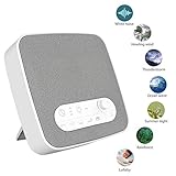 [2019 New]White Noise Machine for Sleeping, Aurola Sleep Sound Machine with Non-Looping Soothing Sounds for Infant Adult Traveler, Built in USB Output Charger & Timer, Portable for Home Office Travel