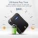 Bluetooth 5.0 Transmitter Receiver, HiGoing Digital Optical TOSLINK/SPDIF, RCA and 3.5mm Audio Adapter, aptX HD, aptX LL, Low Latency, Pair 2 at Once, for TV, car Radio, Mobile etc