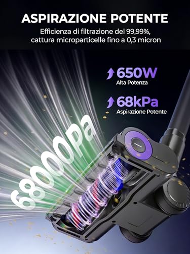 Redkey W15 Pro Cordless Cordless Dry Vacuum Cleaner Edge Cleaning 5mm Self Cleaning