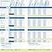 Blood Sugar Logbook: Daily Tracker for Optimum Wellness