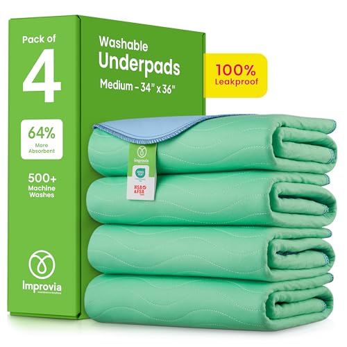 IMPROVIA Washable Incontinence Underpads