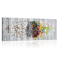 Visual Art Decor Retro Left and Right Brain Advantage Canvas Poster Inspiration Motivation Education Science Canvas Prints Wall Art Gallery Wraped Modern Office Wall Decor Ready to Hang (Retro)