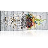Visual Art Decor Retro Left and Right Brain Advantage Canvas Poster Inspiration Motivation Education Science Canvas Prints Wall Art Gallery Wraped Modern Office Wall Decor Ready to Hang (Retro)