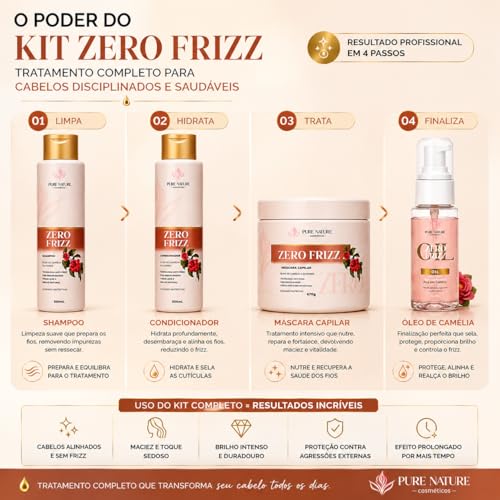 Pure Nature Kit Zero Frizz Alinhamento e Brilho Intenso 4 Itens