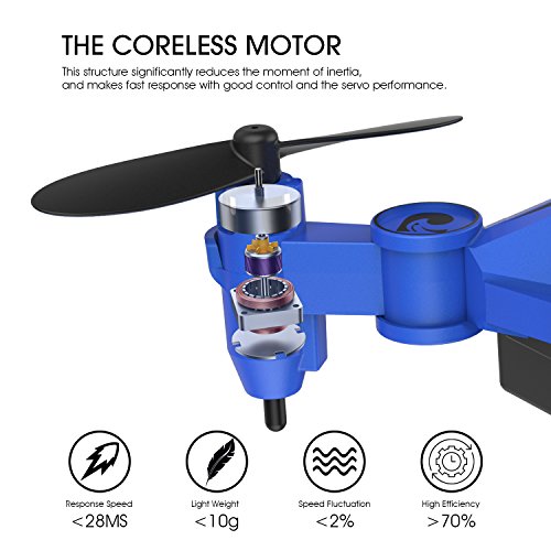 drocon mini drone