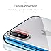 iPhone X Case, iPhone X Clear Case, Crystal Clear Shock Absorption Anti-Scratches Reinforced Camera Protection Hard PC Shell Cover For iPhone X/iPhone 10 By DIVI (Blue)