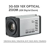 AED Full HD 1080p, 1080i, 3G-SDI, 60fps