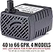 PonicsPumps by ZAHGO PP06605: 66 GPH Submersible Pump with 5' Cord - 3W… for Quality Indoor/Outdoor/Table-Top Fountain Pump for Fountains, Statuary, Aquariums & more.