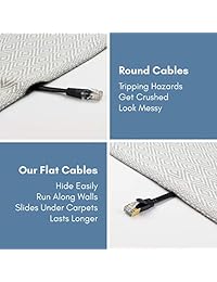 Five Minds Cable de red Ethernet de Internet Gigabit de alta velocidad apantallado Cat 7 de 100 pies para juegos, almacenamiento en la nube y transmisión HD, 4K, 8K. Cable de computadora, enrutador y módem compatible con Cat5, Cat5e y Cat6