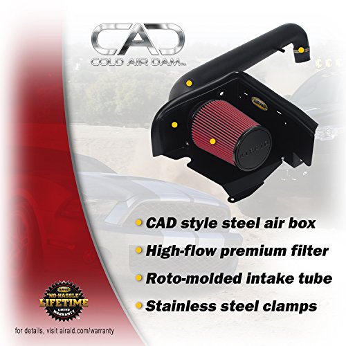 Airaid 883-282 SynthaMax Dry Filter Intake System