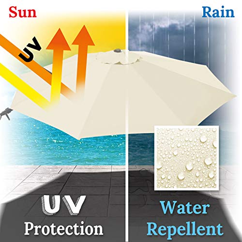 BenefitUSA Replacement Canopy Top Cover for 11.5' Rome Cantilever Patio Umbrella Outdoor Sunshade (White)