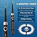 Golridea 508 Electric Toothbrush (Handle, Grey)