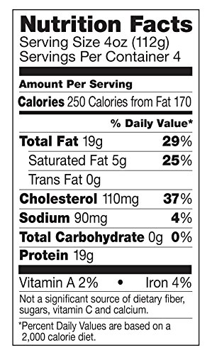 4 Just+BARE+Chicken+Bone+Thighs