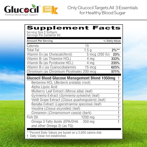 Glucocil – Softgels - Premium Blood Sugar Support - New Clinical Study Published March 2026-3 Million Bottles Sold - Supports the 3 Essentials for Healthy Blood Sugar - Since 2008