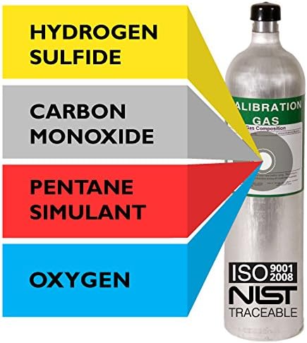 Multi Calibration Gas Mix: 25 PPM Hydrogen Sulfide, 100 PPM Carbon Monoxide, 1.25% (50% LEL) Pentane Simulant, 18% Oxygen, Balance Nitrogen (29 Liter)