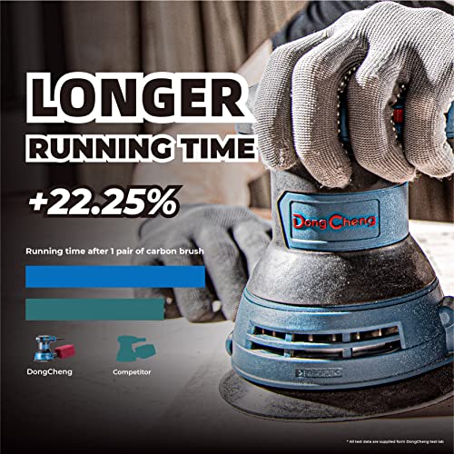 DongCheng Exzenterschleifer 125mm, 300W Variable Drehzahl Schleifer Kit mit Staubbeutel und 10-Stück Multischleifer Schleifpapier, für Holzbearbeitung, Modell DSA125