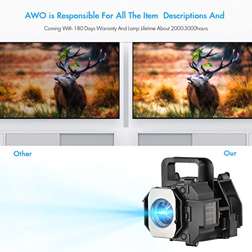 AWO Premium Replacement Projector Lamp Bulb with Housing For EPSON ELP-LP49/V13H010L49 PowerLite Home Cinema 6100 8100 8345 8350 8500UB, H291A H292A H337A H373B H700, EH-TW2900 TW3000 TW3200 TW3500 - Thumbnail 5