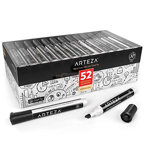 Arteza Dry Erase Markers Bundle for Office, Schools and Home Pricepulse