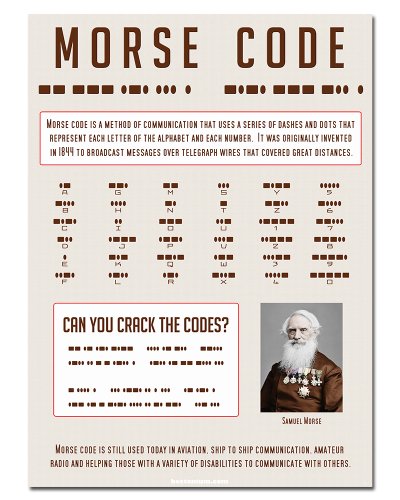 Morse Code - 16" x 22" - Classroom Poster