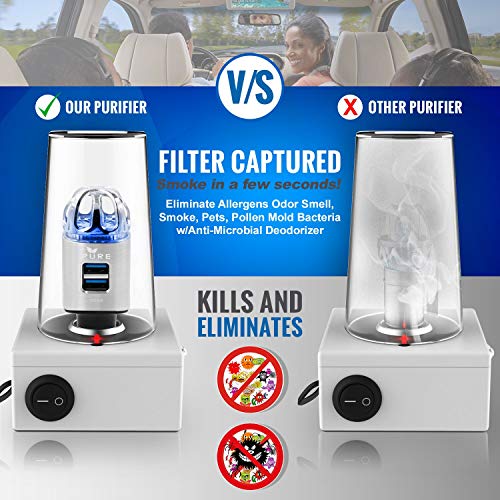 Car Air Purifier 3in1 Premium Stainless Steel HEPA Filter Ionizer w/Dual USB Quick Charge 3.0 USB-Eliminate Allergens Odor Smell, Smoke, Pets, Pollen Mold Bacteria w/Anti-Microbial Deodorizer (Silver) - Thumbnail 6