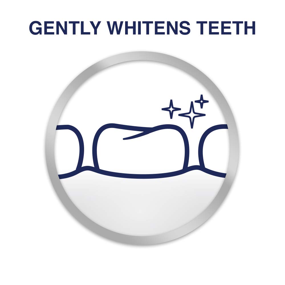 Parodontax Whitening Toothpaste for Bleeding Gums, Teeth Whitening and Gingivitis Treatment - 3.4 Ounces (Pack of 3) : Beauty