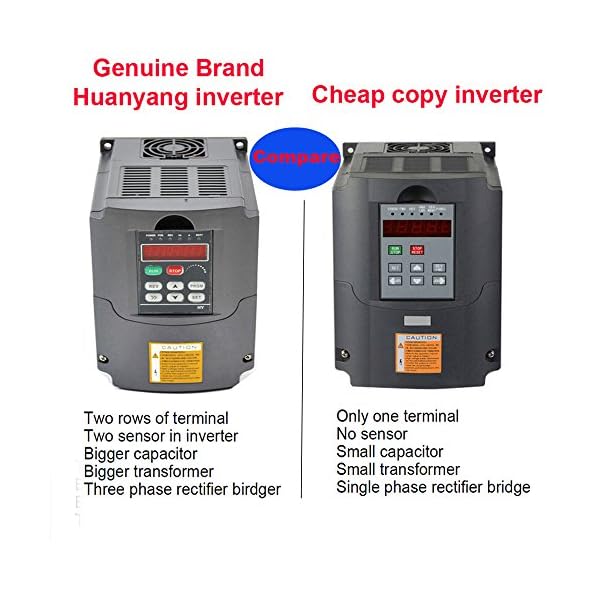CNC-3KW-3000w-13A-220V-4HP-Variable-Frequency-Drive-Inverter-VFD-Easy-PLC-Function-Can-Realize-16-Legs-of-Speed-and-Inverter-Control-Function