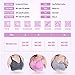 Surewin Womens Seamless Nursing Bra Breastfeeding Bralette with Remove Bra Pads Extenders